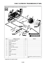 Preview for 276 page of Yamaha XMAX 125 Service Manual