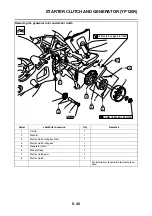 Preview for 285 page of Yamaha XMAX 125 Service Manual