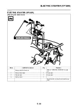 Preview for 289 page of Yamaha XMAX 125 Service Manual