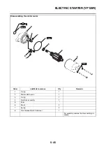 Preview for 290 page of Yamaha XMAX 125 Service Manual