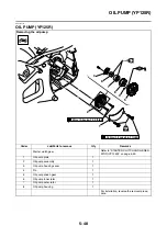 Preview for 293 page of Yamaha XMAX 125 Service Manual