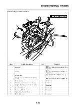 Preview for 307 page of Yamaha XMAX 125 Service Manual