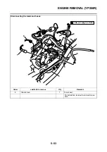 Preview for 308 page of Yamaha XMAX 125 Service Manual