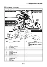 Preview for 312 page of Yamaha XMAX 125 Service Manual