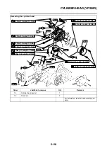 Preview for 313 page of Yamaha XMAX 125 Service Manual