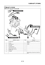 Preview for 318 page of Yamaha XMAX 125 Service Manual