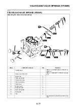 Preview for 322 page of Yamaha XMAX 125 Service Manual