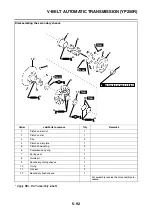 Preview for 337 page of Yamaha XMAX 125 Service Manual