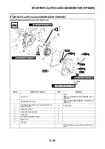 Preview for 344 page of Yamaha XMAX 125 Service Manual