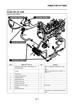 Preview for 368 page of Yamaha XMAX 125 Service Manual