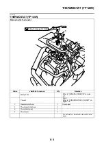 Preview for 370 page of Yamaha XMAX 125 Service Manual