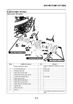 Preview for 372 page of Yamaha XMAX 125 Service Manual