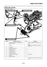 Preview for 375 page of Yamaha XMAX 125 Service Manual