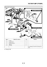 Preview for 380 page of Yamaha XMAX 125 Service Manual