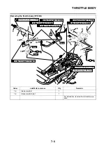 Preview for 389 page of Yamaha XMAX 125 Service Manual