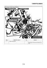 Preview for 391 page of Yamaha XMAX 125 Service Manual