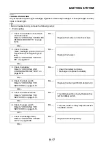 Preview for 414 page of Yamaha XMAX 125 Service Manual