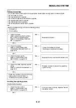 Preview for 418 page of Yamaha XMAX 125 Service Manual