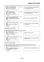 Preview for 420 page of Yamaha XMAX 125 Service Manual