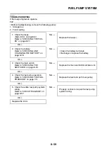 Preview for 456 page of Yamaha XMAX 125 Service Manual