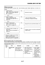 Preview for 464 page of Yamaha XMAX 125 Service Manual