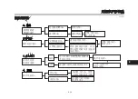 Предварительный просмотр 241 страницы Yamaha XMAX Connected 2023 Owner'S Manual