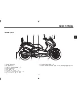 Preview for 17 page of Yamaha XMAX Sport Owner'S Manual