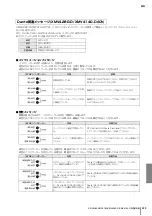 Preview for 28 page of Yamaha XMV4140 Owner'S Manual