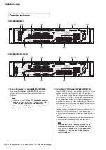 Предварительный просмотр 12 страницы Yamaha XMV8140-D Owner'S Manual