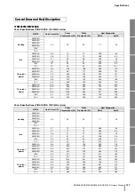 Предварительный просмотр 35 страницы Yamaha XMV8140-D Owner'S Manual