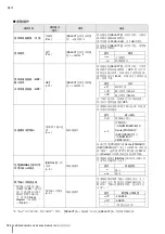 Предварительный просмотр 24 страницы Yamaha XMV8280-D Owner'S Manual