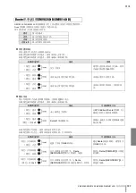 Предварительный просмотр 29 страницы Yamaha XMV8280-D Owner'S Manual