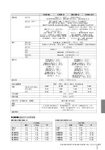 Предварительный просмотр 33 страницы Yamaha XMV8280-D Owner'S Manual