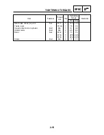 Preview for 34 page of Yamaha XN125 2000 Service Manual