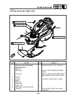 Preview for 55 page of Yamaha XN125 2000 Service Manual