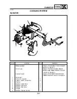 Preview for 148 page of Yamaha XN125 2000 Service Manual