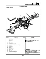 Preview for 158 page of Yamaha XN125 2000 Service Manual