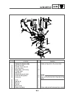 Preview for 159 page of Yamaha XN125 2000 Service Manual