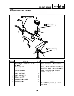 Preview for 182 page of Yamaha XN125 2000 Service Manual