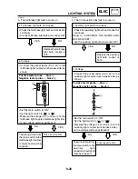 Preview for 233 page of Yamaha XN125 2000 Service Manual