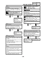 Preview for 246 page of Yamaha XN125 2000 Service Manual