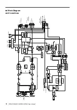 Предварительный просмотр 16 страницы Yamaha XP1000 Owner'S Manual