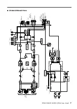 Предварительный просмотр 17 страницы Yamaha XP1000 Owner'S Manual