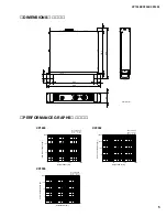 Preview for 5 page of Yamaha XP1000 Service Manual