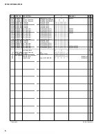 Preview for 46 page of Yamaha XP1000 Service Manual