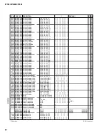 Preview for 52 page of Yamaha XP1000 Service Manual