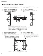 Предварительный просмотр 16 страницы Yamaha XP5000 Service Manual