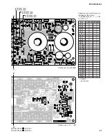 Предварительный просмотр 27 страницы Yamaha XP5000 Service Manual