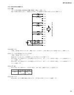 Предварительный просмотр 45 страницы Yamaha XP5000 Service Manual