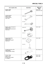 Preview for 25 page of Yamaha XP560D Service Manual